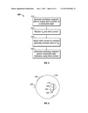 Eddy Current System for In-Situ Profile Measurement diagram and image