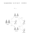 DATA TRANSFER METHOD, DATA TRANSMISSION APPARATUS, AND COMMUNICATION     SYSTEM IN MULTI-HOP RELAY SYSTEM diagram and image