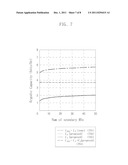 DATA TRANSFER METHOD, DATA TRANSMISSION APPARATUS, AND COMMUNICATION     SYSTEM IN MULTI-HOP RELAY SYSTEM diagram and image