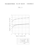 DATA TRANSFER METHOD, DATA TRANSMISSION APPARATUS, AND COMMUNICATION     SYSTEM IN MULTI-HOP RELAY SYSTEM diagram and image