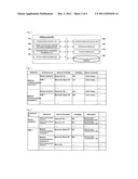 METHOD AND SYSTEM FOR CONNECTING AN END TERMINAL TO A PLURALITY OF MOBILE     COMMUNICATION TERMINALS TO BE PROVIDED WITH A SERVICE IN A CPNS     ENVIRONMENT, AND CPNS SERVER AND END TERMINAL FOR SAME diagram and image