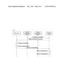 METHOD AND SYSTEM FOR CONNECTING AN END TERMINAL TO A PLURALITY OF MOBILE     COMMUNICATION TERMINALS TO BE PROVIDED WITH A SERVICE IN A CPNS     ENVIRONMENT, AND CPNS SERVER AND END TERMINAL FOR SAME diagram and image