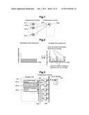 TRANSCEIVER SYSTEM AND OPERATION METHOD THEREOF diagram and image