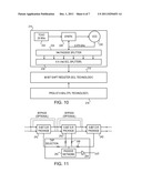 EFFICIENT SAMPLING AND RECONSTRUCTION OF SPARSE MULTI-BAND SIGNALS diagram and image