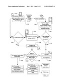 Status monitoring method and system diagram and image