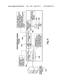 COMMUNICATIONS DEVICE, COMMUNICATIONS SERVICE AND METHODS FOR PROVIDING     AND OPERATING THE SAME diagram and image