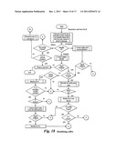 COMMUNICATIONS DEVICE, COMMUNICATIONS SERVICE AND METHODS FOR PROVIDING     AND OPERATING THE SAME diagram and image