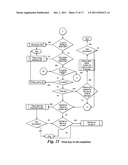 COMMUNICATIONS DEVICE, COMMUNICATIONS SERVICE AND METHODS FOR PROVIDING     AND OPERATING THE SAME diagram and image