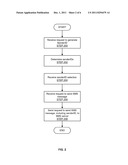 SYSTEM AND METHOD FOR ASSIGNING A SENDERID diagram and image