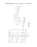 FEMTOCELL, COMMUNICATION METHOD FOR THE FEMTOCELL, AND COMPUTER READABLE     MEDIUM THEREOF diagram and image