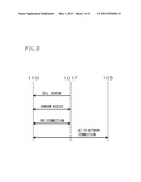 SMALL-SIZE BASE STATION AND COMMUNICATION CONTROL SYSTEM diagram and image