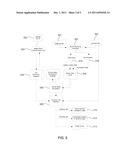 System and Method for Preventing Cell Phone Use While Driving diagram and image