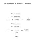 System and Method for Preventing Cell Phone Use While Driving diagram and image