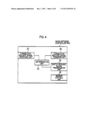 MOBILE COMMUNICATION METHOD, RADIO BASE STATION, RADIO NETWORK CONTROLLER,     CORE NETWORK DEVICE AND GATEWAY DEVICE diagram and image