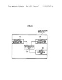 MOBILE COMMUNICATION METHOD, RADIO BASE STATION, RADIO NETWORK CONTROLLER,     CORE NETWORK DEVICE AND GATEWAY DEVICE diagram and image