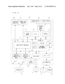 COMPUTER-READABLE STORAGE MEDIUM HAVING GAME PROGRAM STORED THEREIN, GAME     SYSTEM, GAME APPARATUS, AND GAME CONTROL METHOD diagram and image