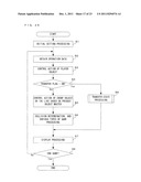 COMPUTER-READABLE STORAGE MEDIUM HAVING GAME PROGRAM STORED THEREIN, GAME     SYSTEM, GAME APPARATUS, AND GAME CONTROL METHOD diagram and image