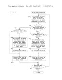 COMPUTER-READABLE STORAGE MEDIUM HAVING GAME PROGRAM STORED THEREIN, GAME     SYSTEM, GAME APPARATUS, AND GAME CONTROL METHOD diagram and image