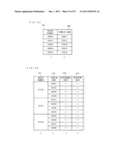 COMPUTER-READABLE STORAGE MEDIUM HAVING GAME PROGRAM STORED THEREIN, GAME     SYSTEM, GAME APPARATUS, AND GAME CONTROL METHOD diagram and image