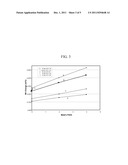 ION EXCHANGEABLE GLASSES diagram and image