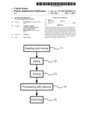 Method of Preparing Plasma-Modified Catalyst diagram and image