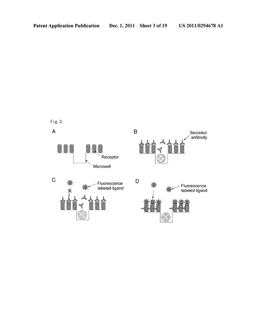 CELLS SCREENING METHOD - diagram, schematic, and image 04