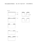 CELLS SCREENING METHOD diagram and image