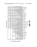 Compositions and Methods for Identifying Autism Spectrum Disorders diagram and image