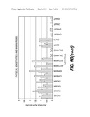 Compositions and Methods for Identifying Autism Spectrum Disorders diagram and image