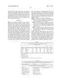 Compositions and Methods for Identifying Autism Spectrum Disorders diagram and image