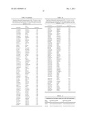 Compositions and Methods for Identifying Autism Spectrum Disorders diagram and image