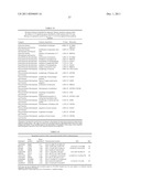 Compositions and Methods for Identifying Autism Spectrum Disorders diagram and image