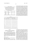 Compositions and Methods for Identifying Autism Spectrum Disorders diagram and image