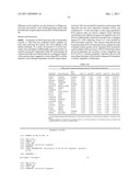 Compositions and Methods for Identifying Autism Spectrum Disorders diagram and image