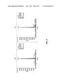 HIGH-THROUGHPUT QUANTITATION OF CROP SEED PROTEINS diagram and image