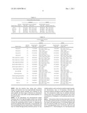 HIGH-THROUGHPUT QUANTITATION OF CROP SEED PROTEINS diagram and image