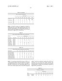 Nucleic acid amplification using non-random primers diagram and image