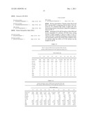 Nucleic acid amplification using non-random primers diagram and image