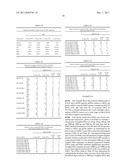 Nucleic acid amplification using non-random primers diagram and image