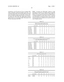 Nucleic acid amplification using non-random primers diagram and image