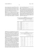 Nucleic acid amplification using non-random primers diagram and image