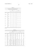 Nucleic acid amplification using non-random primers diagram and image