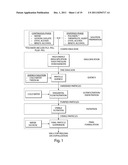 Therapeutic Polymeric Nanoparticle Compositions with High Glass Transition     Temperature or High Molecular Weight Copolymers diagram and image