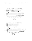 Therapeutic Polymeric Nanoparticle Compositions with High Glass Transition     Temperature or High Molecular Weight Copolymers diagram and image