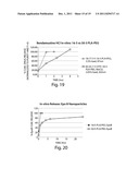 Therapeutic Polymeric Nanoparticle Compositions with High Glass Transition     Temperature or High Molecular Weight Copolymers diagram and image