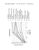 Therapeutic Polymeric Nanoparticle Compositions with High Glass Transition     Temperature or High Molecular Weight Copolymers diagram and image