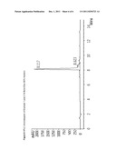 Compounds diagram and image