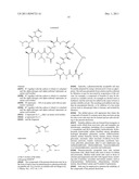 Compounds diagram and image