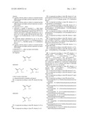 Compounds diagram and image