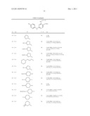 DIAMINOPYRIMIDINECARBOXAMIDE DERIVATIVE diagram and image